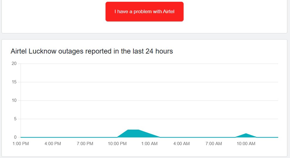 Check if the Internet is Really Working - 6