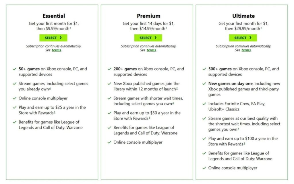 How To Get 1,000 V-Bucks For $1 - 3