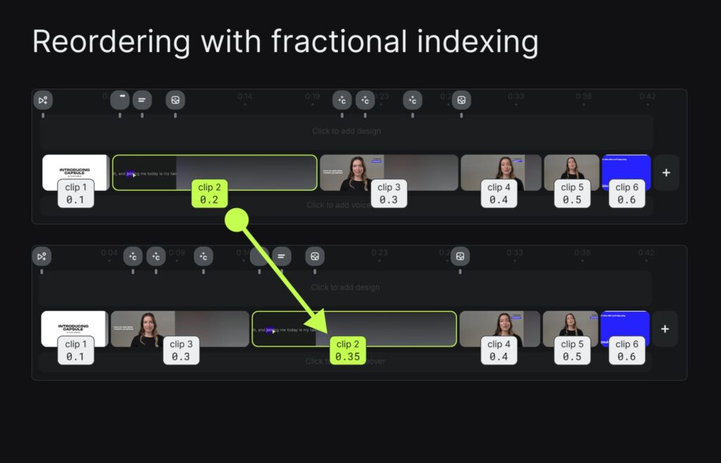 Fractional clip ordering
