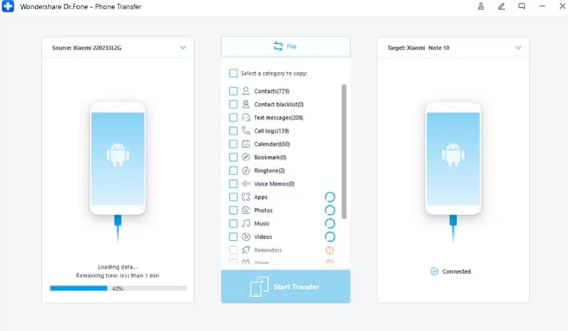 Wondershare Dr.Fone phone transfer interface showing data transfer between two Android devices with category selection