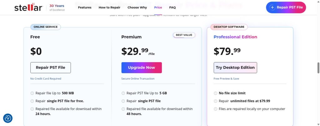 Stellar PST repair pricing page showing three options: Free online service at $0, Premium online service at $29.99 per file…